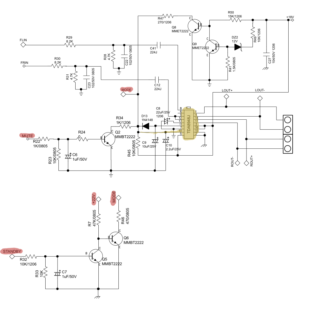 schematics